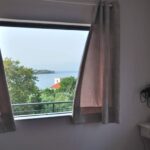 flat view